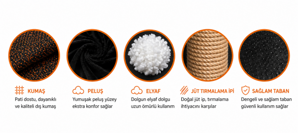 Terra Çok Katlı Kedi Evi & Tırmalama Alanlı Tasarım