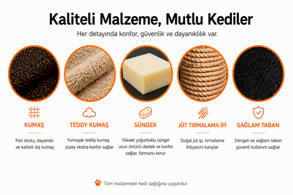 Zen Balkonlu 2 Katlı Kedi Evi & Tırmalama Alanlı Tasarım